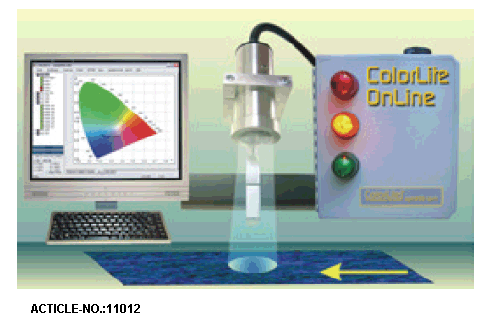 sph-ipm在线式色差仪【德国ColorLite】