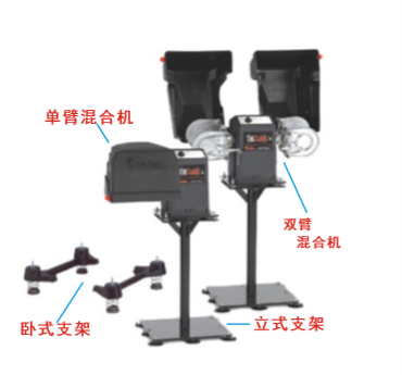 1400-X1 红魔鬼防爆混合机