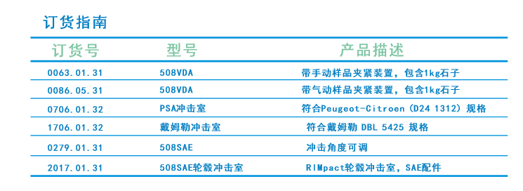 德国ERICHSEN508VDA/SAE石子冲击试验仪