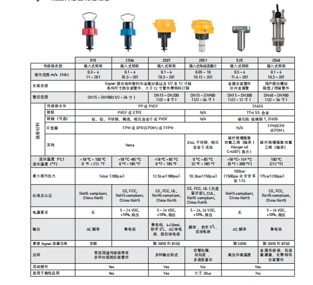 QQ截图20200608101957.png