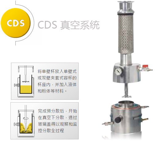 CDS真空分散模块