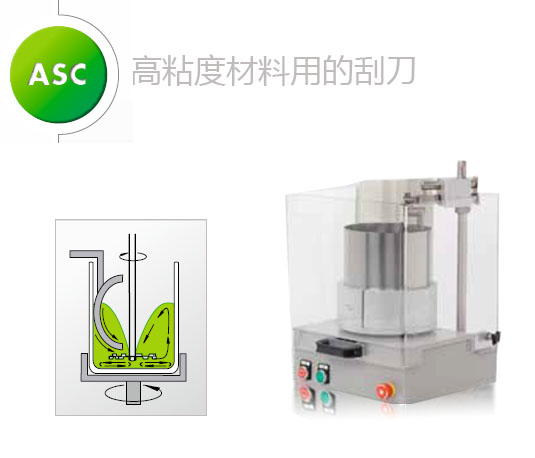 ASC高粘度分散模块