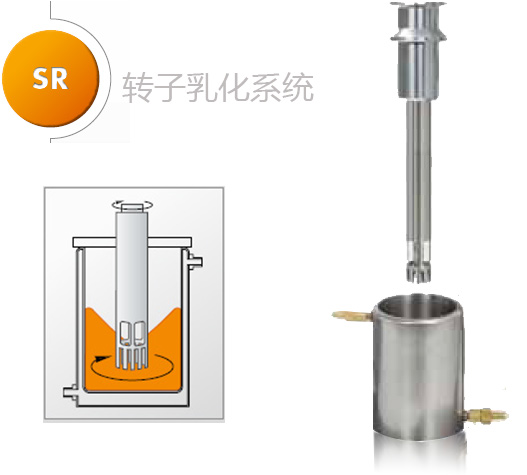 SR转子乳化分散系统