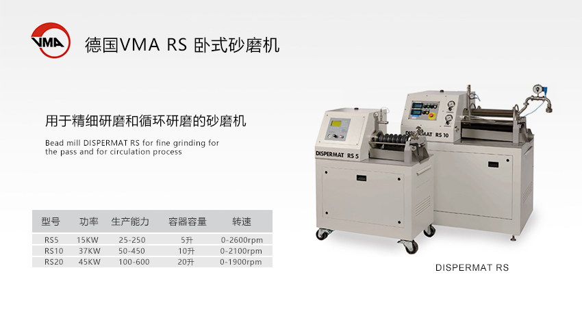 RS 卧式密闭砂磨机