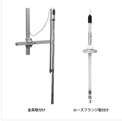 HC-7 型系列浸没式 pH·ORP 计检测器