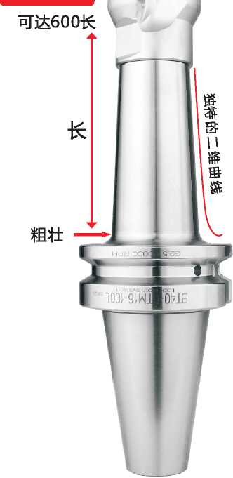 锁牙式抗震刀柄